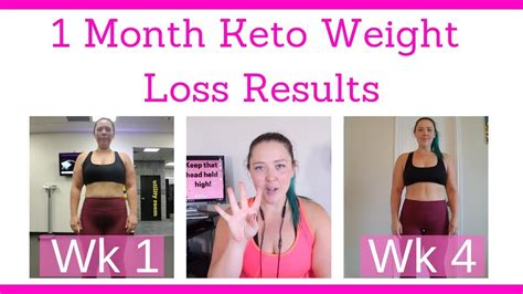 21 Ideas for Keto Diet before and after 1 Month - Home, Family, Style ...