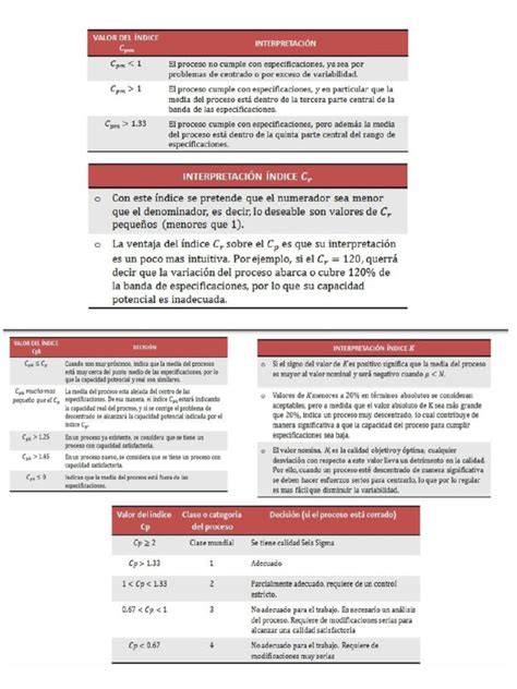 IMSS | PDF