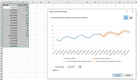 Forecasting in Excel 2016