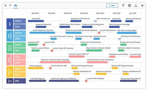 Looking Good Onenote Timeline Template Format In Excel | My XXX Hot Girl