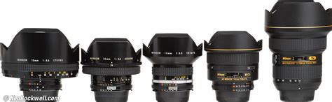 Nikon Ultra-Ultra Wide Lenses