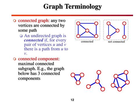 PPT - Elementary Graph Algorithms PowerPoint Presentation, free download - ID:4298079