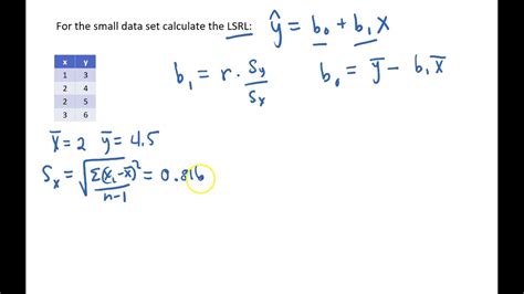 Least Squares Regression Line Equation Formula - Tessshebaylo