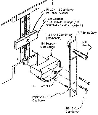 Gate Spring Installation