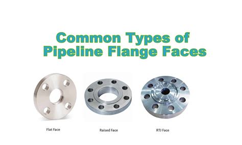 Three Common Types of Pipeline Flange Faces