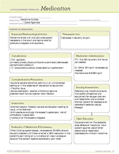 Ati Medication Template Morphine