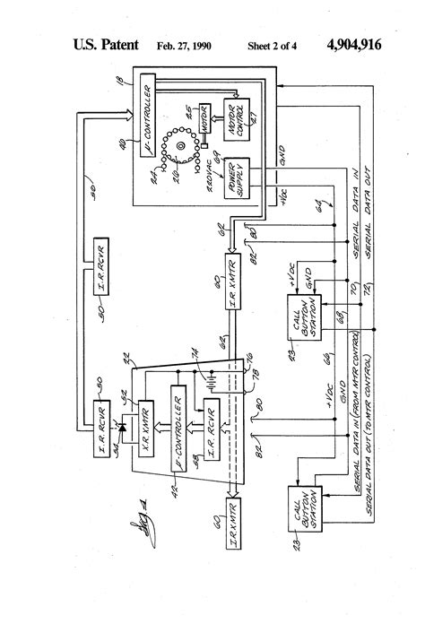 Braun Wheelchair Lift Wiring Diagram New | Wiring Diagram Image