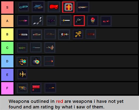 Tier list of all soul knight legendary weapons in my experience, updated to 2.3.0! : r/SoulKnight