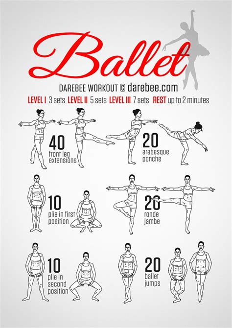 ballet workout - Buscar con Google | Dancer workout, Ballet exercises, Ballet workout