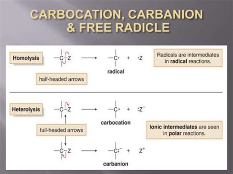 Reaction intermediates