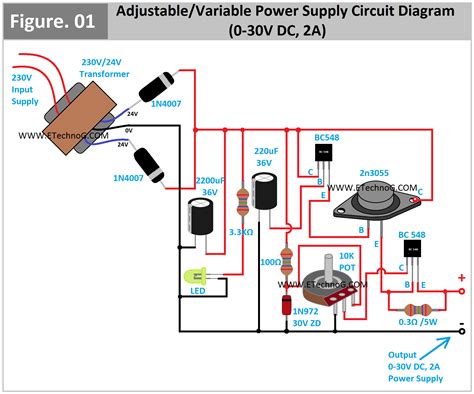 Adjustable or Variable Power Supply Circuit Diagram (0-30V) - ETechnoG