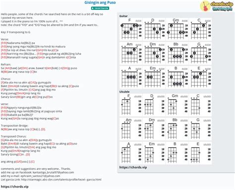 Chord: Gisingin ang Puso - Liezel Garcia - tab, song lyric, sheet, guitar, ukulele | chords.vip