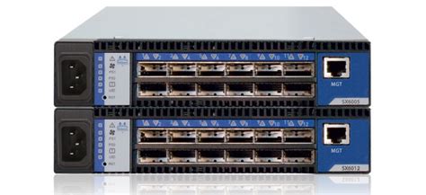 Mellanox 12-port Switch System, MetroX Series of Long Distance InfiniBand Switch Solutions, and ...