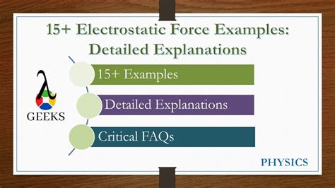 15+ Electrostatic Force Examples: Detailed Explanations - YouTube