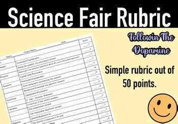 Simple Science Fair Rubric by FollowinTheDopamine | TPT