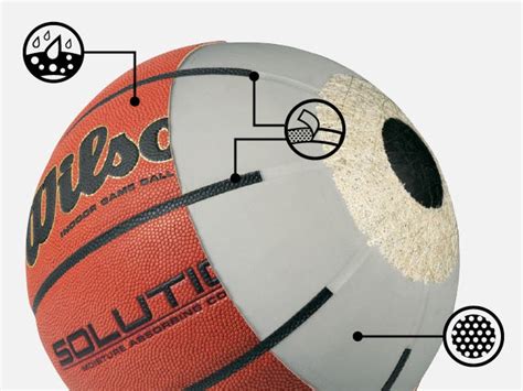 NCAA Official Game Basketball | Wilson Sporting Goods