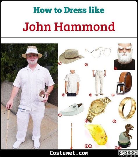 John Hammond (Jurassic Park) Costume for Cosplay & Halloween | Jurassic ...