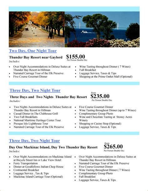 4 Travel Itinerary Examples | FabTemplatez