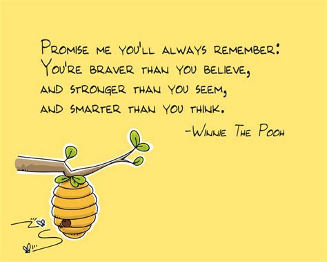 Promise Me You'll Always Remember Winnie the Pooh Quote - Etsy