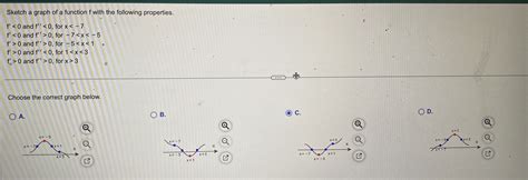 Solved Sketch a graph of a function f with the following | Chegg.com