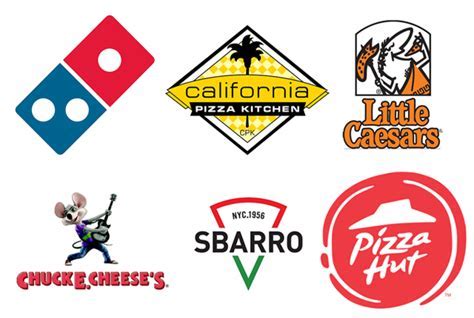 Pizza chain Logos