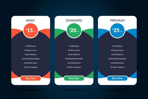 Pricing Table | Creative Market