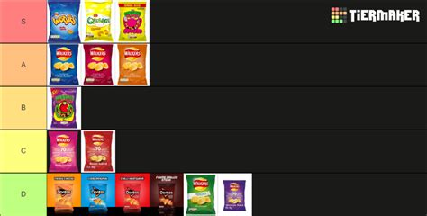 Walkers crisps flavours Tier List (Community Rankings) - TierMaker