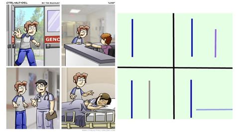 Here's to Loss, the Internet's Greatest Meme | Know Your Meme