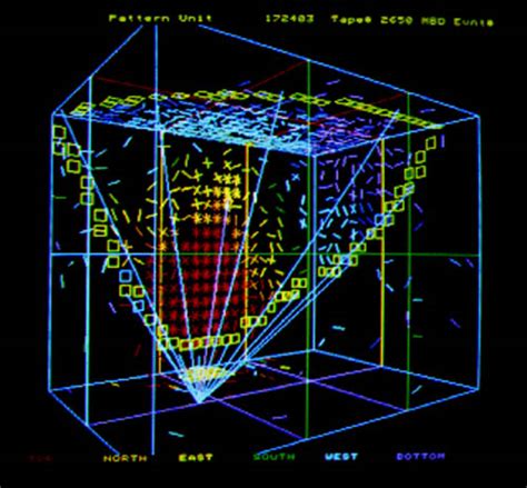 IMB Proton Decay Experiment