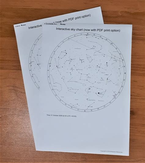 DIY Star Map : 8 Steps (with Pictures) - Instructables