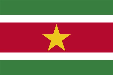 Flag of Suriname | Flagpedia.net