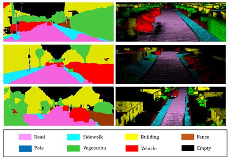 Sensors | Free Full-Text | Towards a Meaningful 3D Map Using a 3D Lidar ...