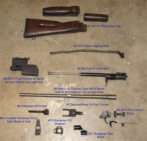 WTS Bulgarian AK-74 and Romy parts
