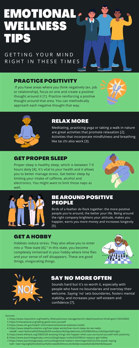 6 Emotional Wellness Activities for Men