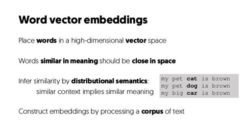 Interactive Analysis of Word Vector Embeddings