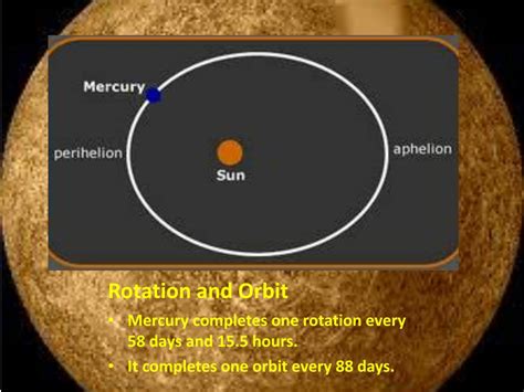 Mercury Planet Orbit And Rotation - Ryan Greene