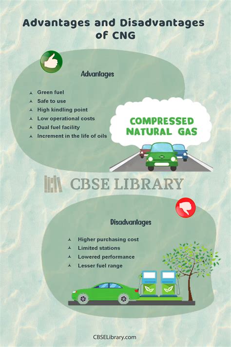 CNG Advantages And Disadvantages | What are The Advantages and ...