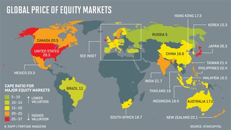 This Map Will Show You the World’s Most Expensive Stock Markets