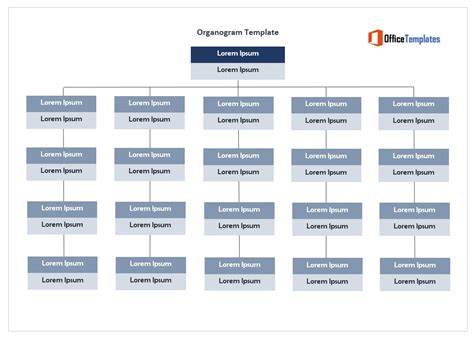 Organogram Templates 11 Free Printable Templates