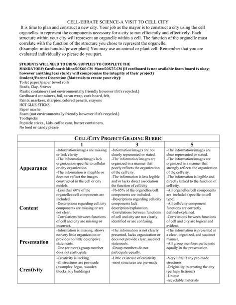 CELL/CITY PROJECT GRADING RUBRIC