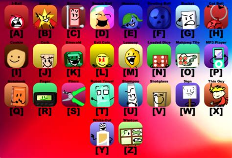 Village Of Objects debuters Tier List (Community Rankings) - TierMaker