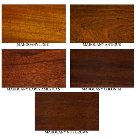 78 Best images about Mahogany Stains on Pinterest | Wood stain, Stains ...