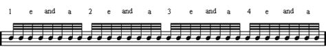 Learn How To Count 32nd Notes - Drum Theory Lesson