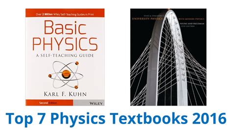 7 Best Physics Textbooks 2016 - YouTube