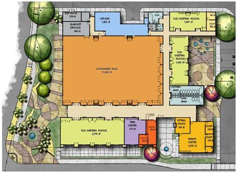 sample floor plan | Recreation centers, School building design, Interior design presentation