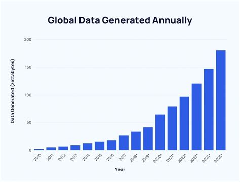 Is NVDA in the AI trough of disillusionment? | by Jacques L. Chereau | Sep, 2024 | Medium