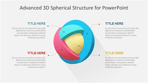 3D Model Segmented Core PowerPoint Templates - SlideModel