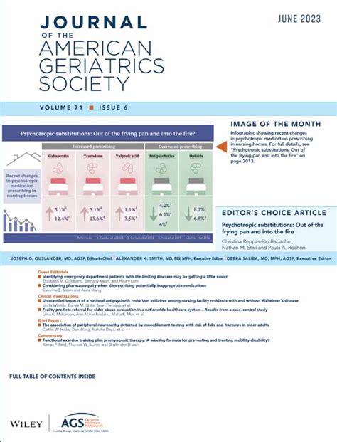 American Geriatrics Society 2023 updated AGS Beers Criteria® for potentially inappropriate ...