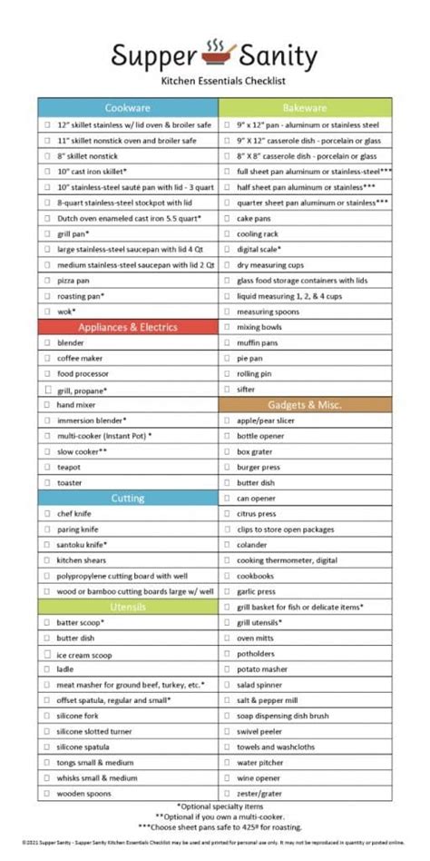 The Complete Kitchen Essentials Checklist | Supper Sanity