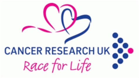 Cancer research UK, a Charities Crowdfunding Project in Manchester ...